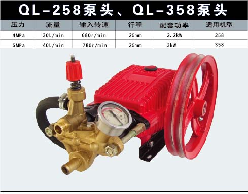 神龍258、358型清洗機配件